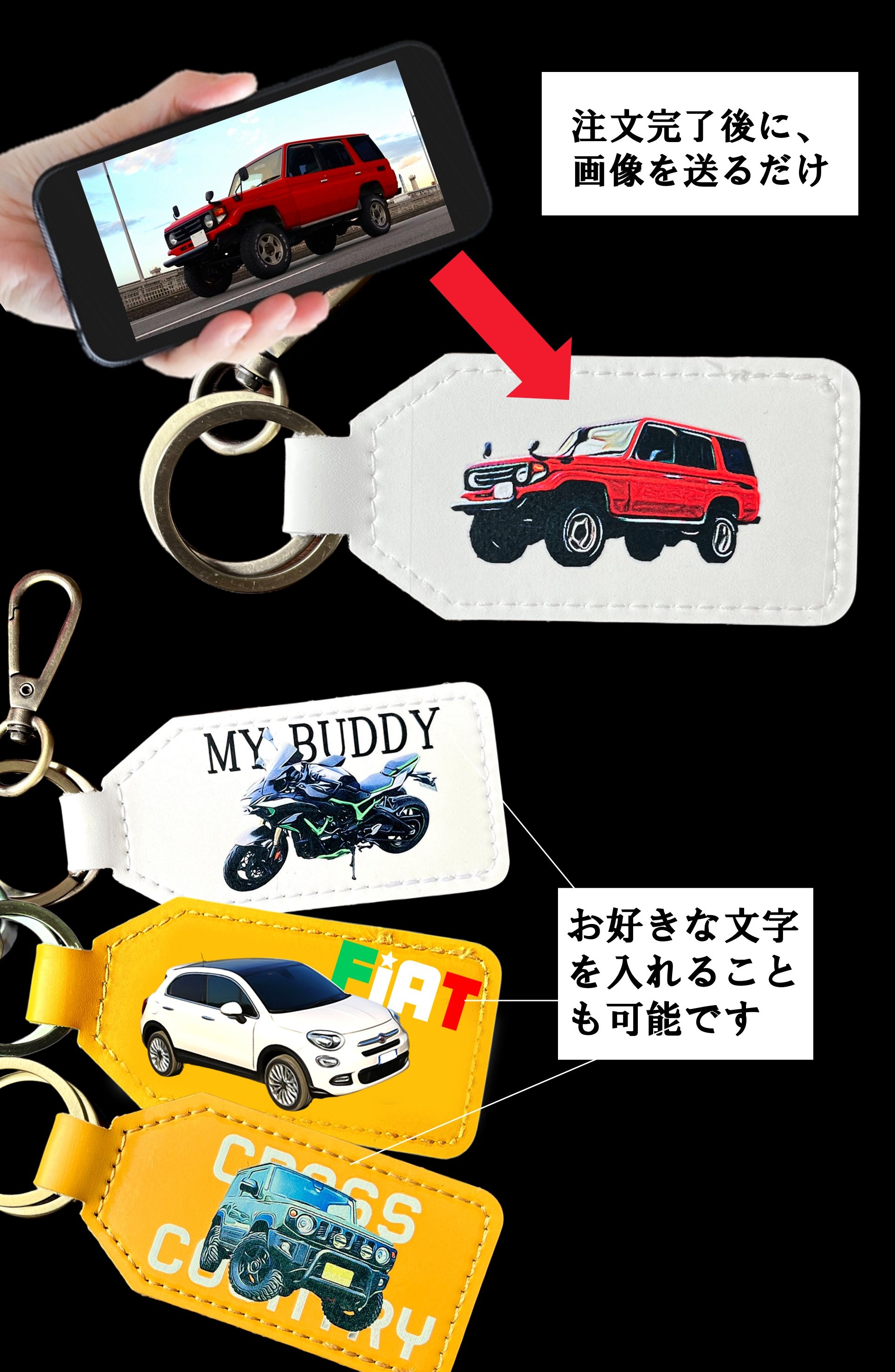 愛車画像で作れるキーホルダー